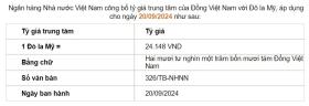 Giá USD hôm nay 21/9: Ngân hàng tăng giảm không đồng nhất, thị trường tự do &quot;bất động&quot;