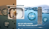  Tặng 50 bồn nước cho bà con vùng lũ ngoại thành Hà Nội 第10张