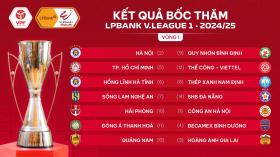 Thể Công Viettel chọn sân nhà Mỹ Đình, bốc thăm xếp lịch V-League năm nay