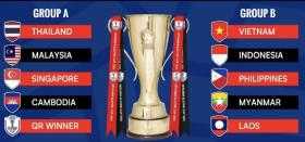 AFF Cup có thay đổi lớn, đội tuyển Việt Nam xáo trộn kế hoạch