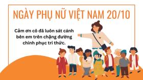 Lời chúc mừng Ngày Phụ nữ Việt Nam  20/10 hay, ý nghĩa tặng cô giáo