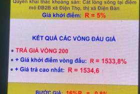  Đấu giá mỏ cát ở Quảng Nam: Khởi điểm 1,2 tỷ đồng, chốt 370 tỷ đồng 