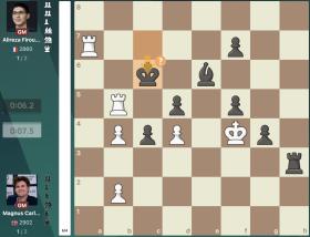 Carlsen lỡ chiếu hết, bỏ hậu vẫn thắng Firouzja 