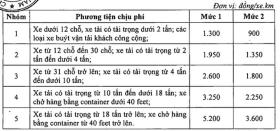  Thu phí cao tốc Nhà nước đầu tư: Cao nhất 5.200 đồng/km 