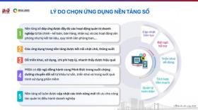  Doanh nghiệp tăng năng suất và lợi thế cạnh tranh khi ứng dụng nền tảng số MISA AMIS tích hợp AI 