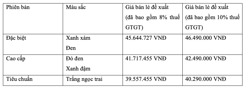 Honda Việt Nam giới thiệu mẫu xe mới Lead 125cc