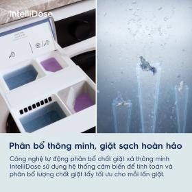  Loạt tinh hoa công nghệ kết tinh từ hơn 100 năm trong ngành giặt giũ của Electrolux 