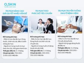  O2 SKIN - địa chỉ lấy mụn chuẩn y khoa được gen Z tin tưởng lựa chọn 