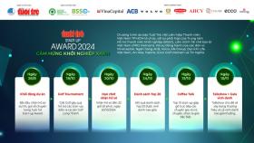 Tuổi Trẻ Start-up Award: Thao thức với sợi bún sạch